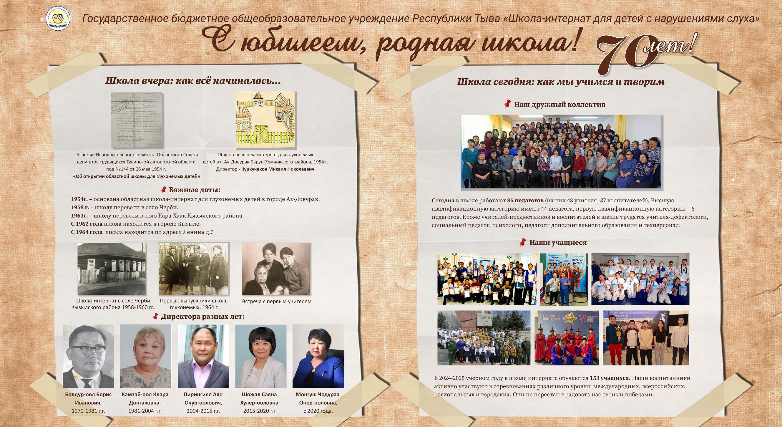 Фотографии школы.